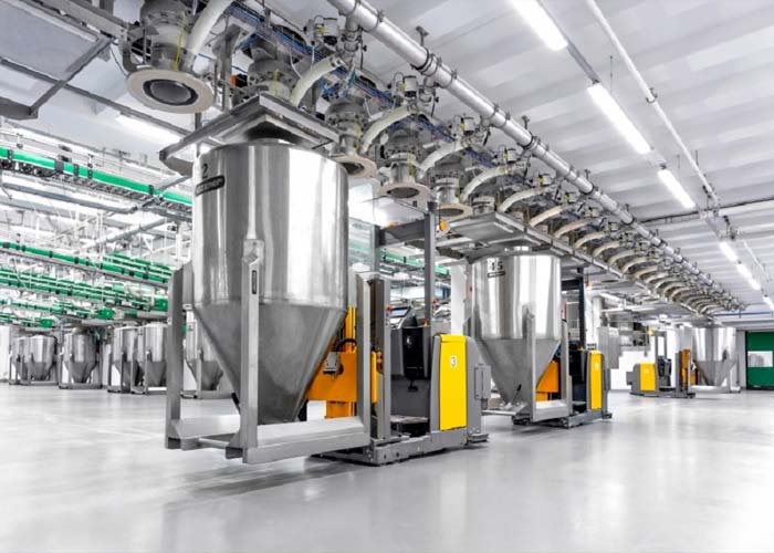 Food Industry Industry